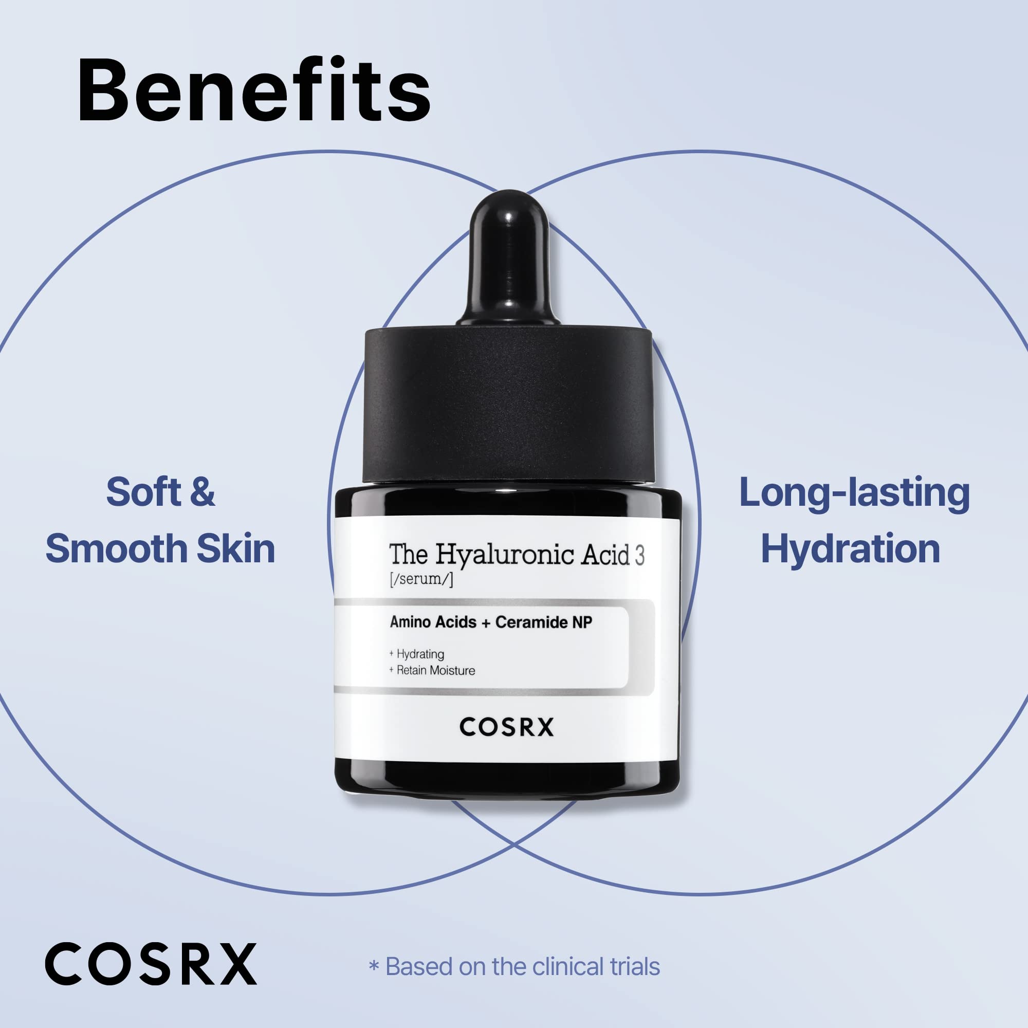 COSRX THE NIACINAMIDE 15 SERUM 20ML